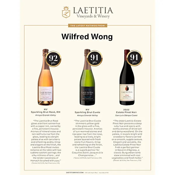 Wilfred Wong Ratings